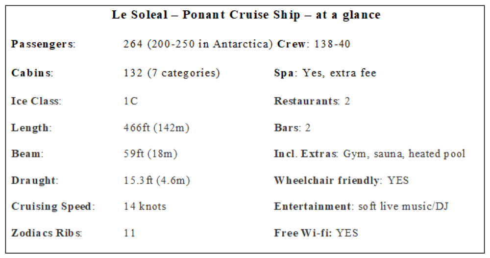 Table of Le Soleal specs