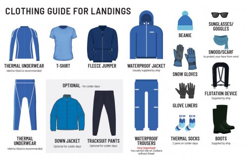 Antarctica clothing guide for landings