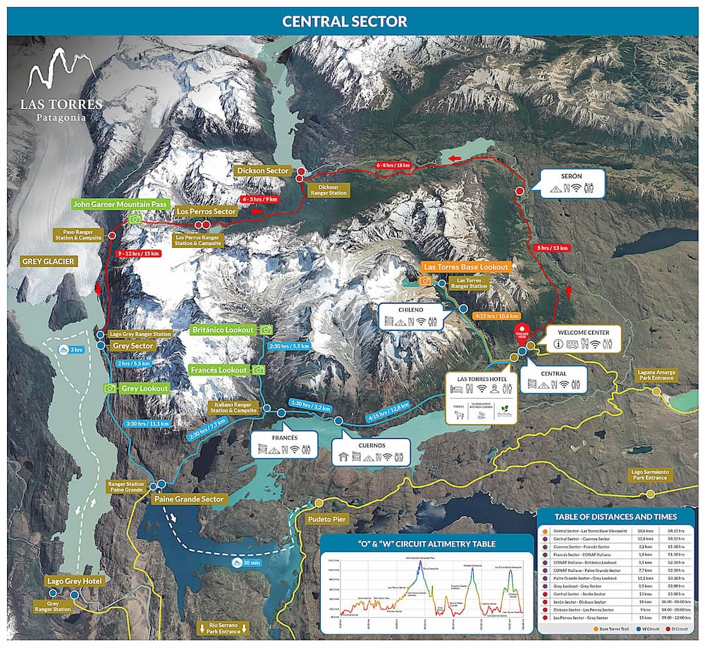 A general overview of trails in Torres del Paine National Park
